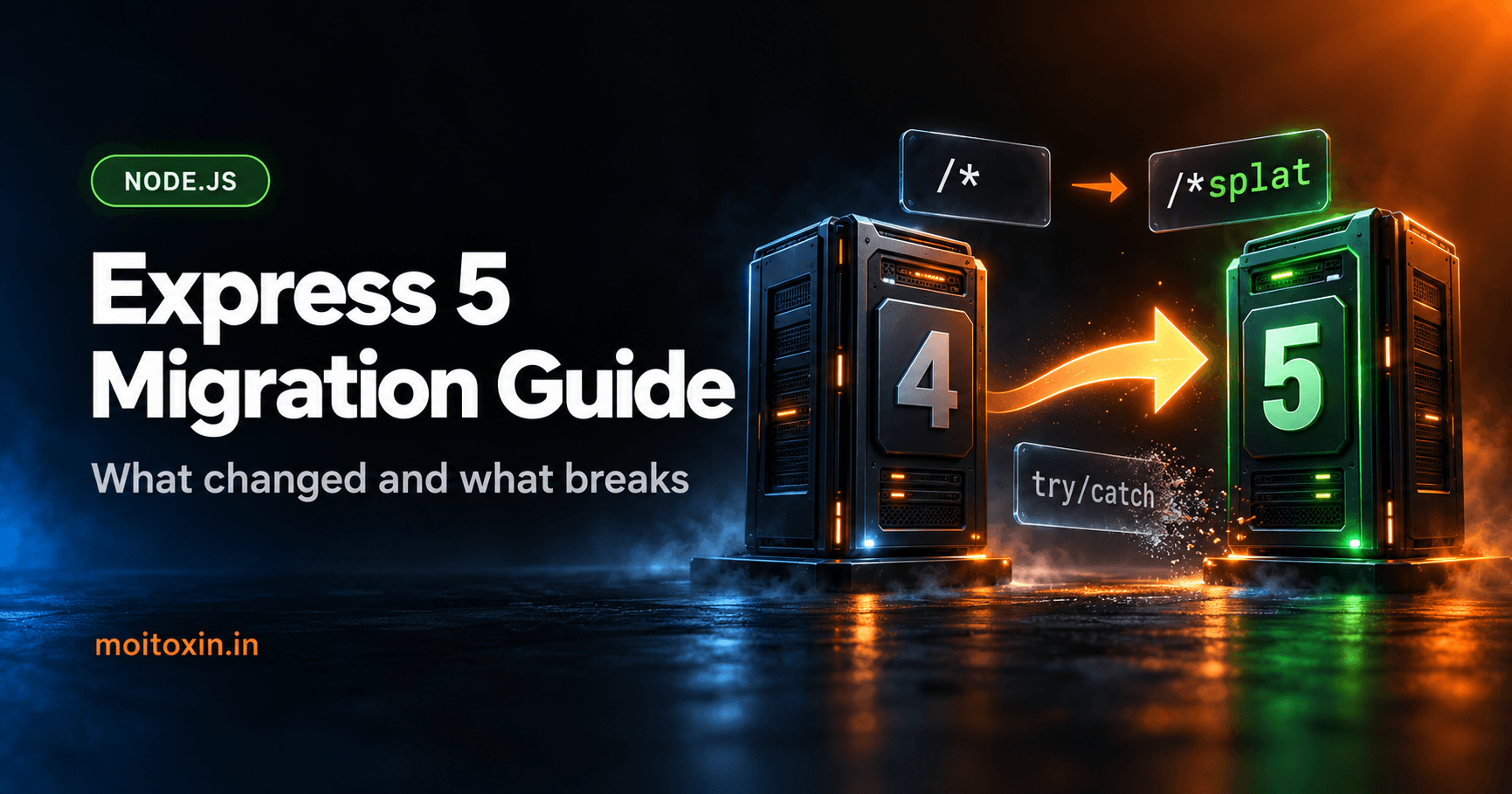 Express 5 Migration Guide: What Changed and What Breaks